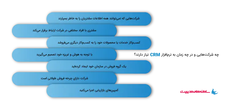 چه شرکت هایی به نرم افزار CRM نیاز دارند؟
