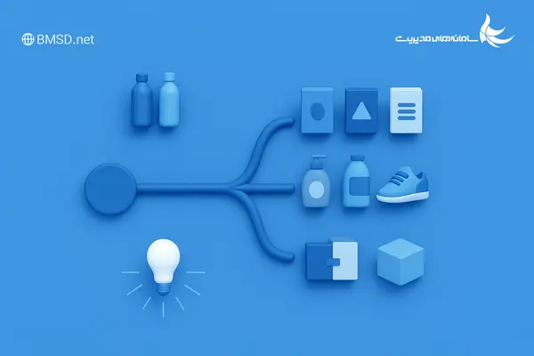 انواع استراتژی برندینگ