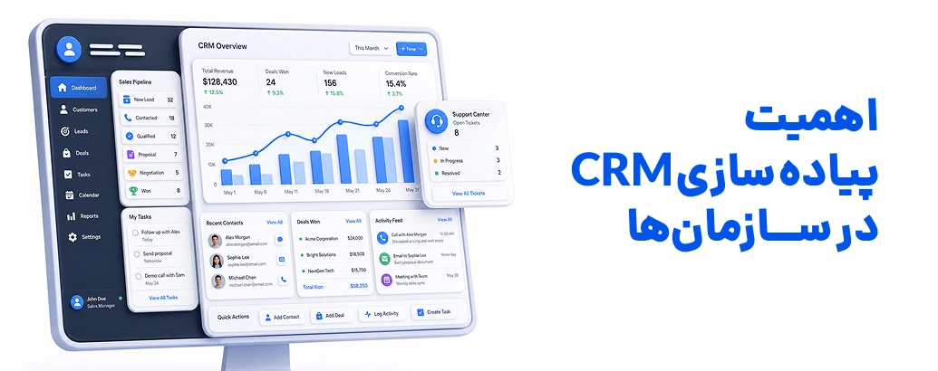 اهمیت پیاده‌سازی CRM در سازمان‌ها