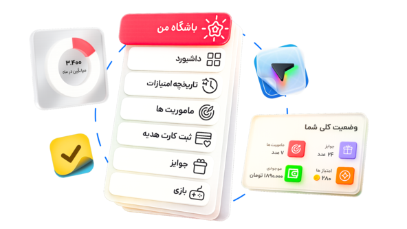 نرم افزار بازاریابی