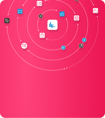 آشنایی با قابلیت ها و فرآیند استفاده از CRM