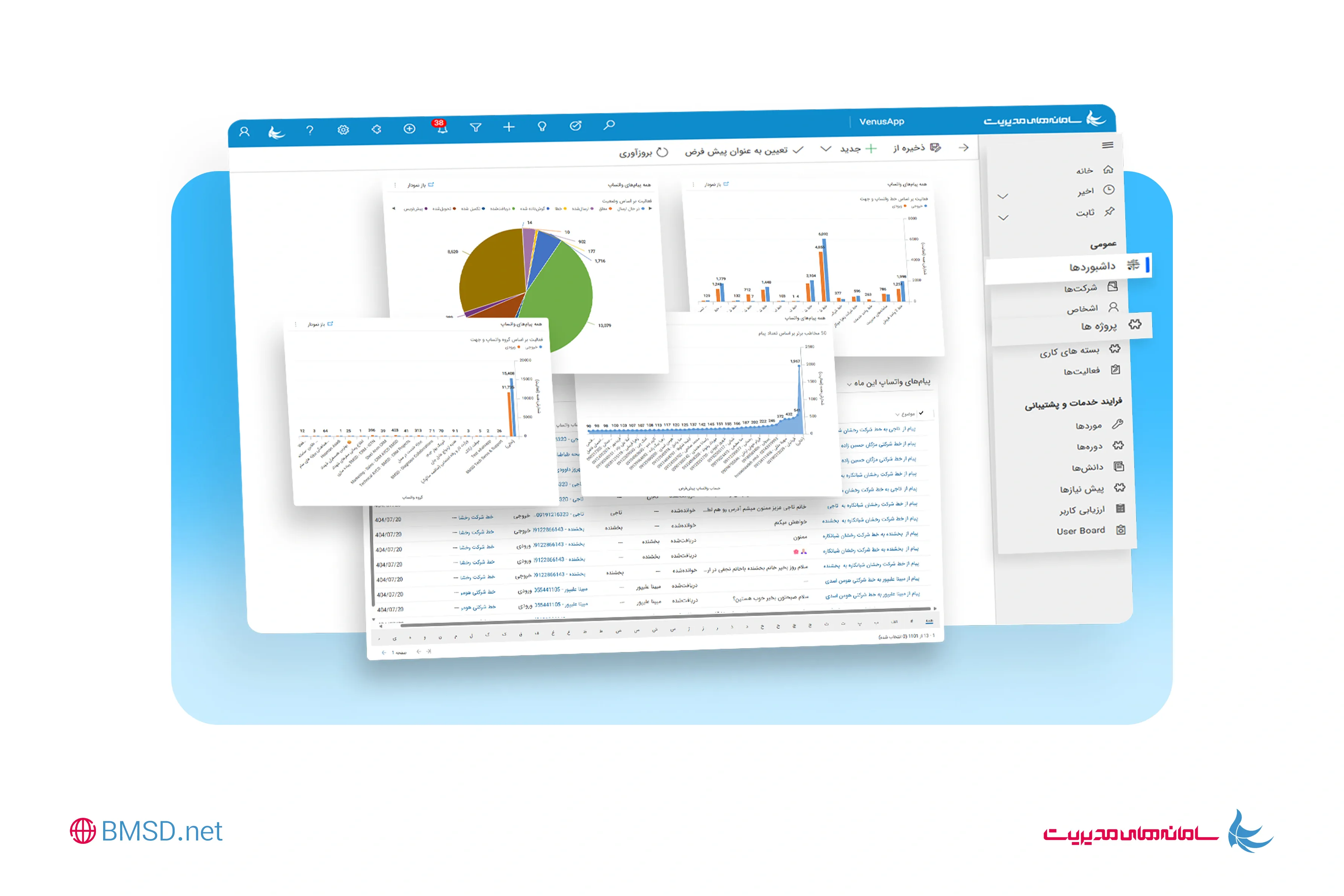 پورتال پشتیبانی