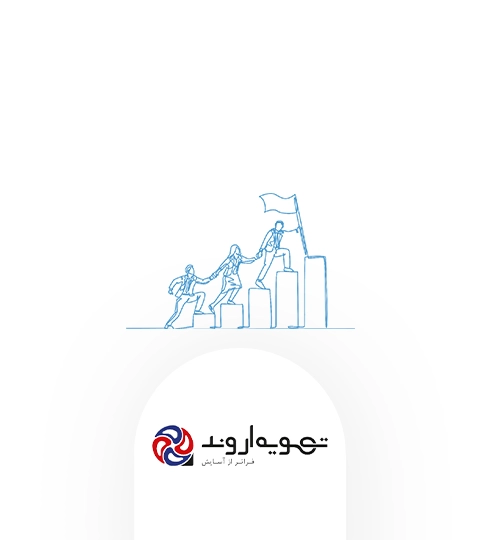 محصولات سامانه های مدیریت
